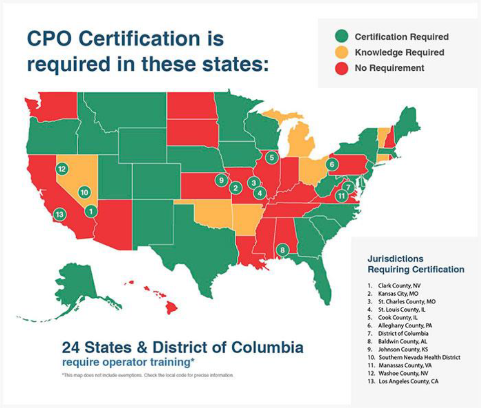 Cpo For Operators Pool Hot Tub Alliance