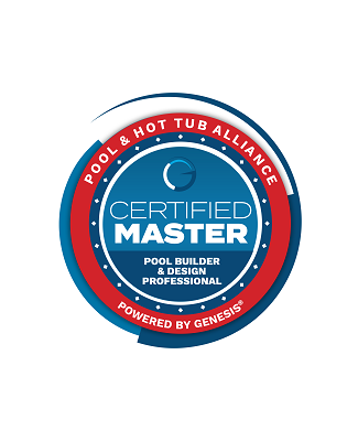 MasterCBP