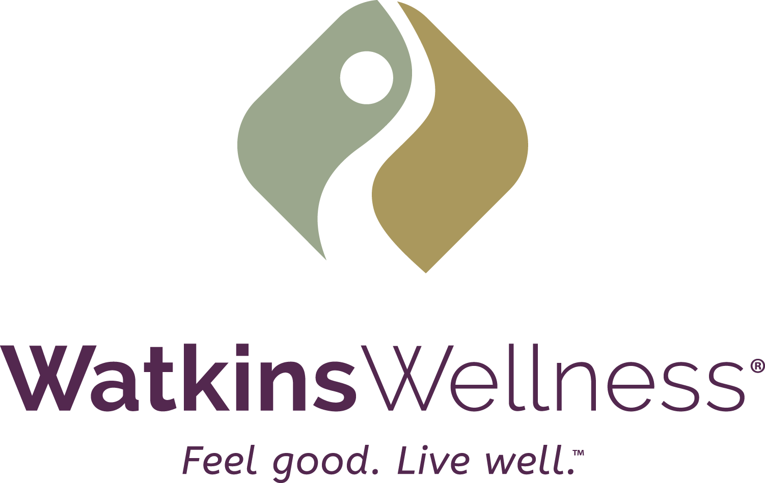 Watkins Wellness Logo